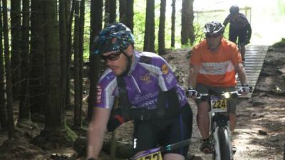 Sporting Festivals & Events